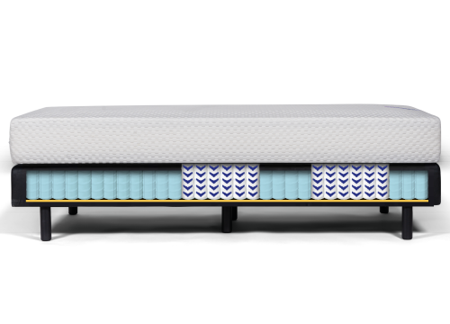 Type 3 – Boxspring 7-zone met Ergonomische Schouder- én Heupzone - Bedbodems - Contourbedden