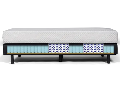 Type 3 – Boxspring 7-zone met Ergonomische Schouder- én Heupzone - Bedbodems - Contourbedden