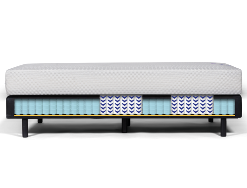 Type 3 – Boxspring 7-zone met Ergonomische Schouder- én Heupzone - Assortiment - Contourbedden