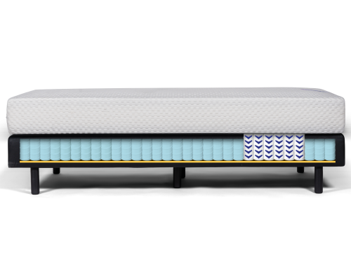 Type 2 – Boxspring 7-zone met Ergonomische Schouderzone - Assortiment - Contourbedden