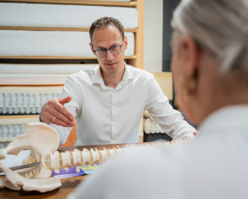 Inzicht in goed ergonomische systeem