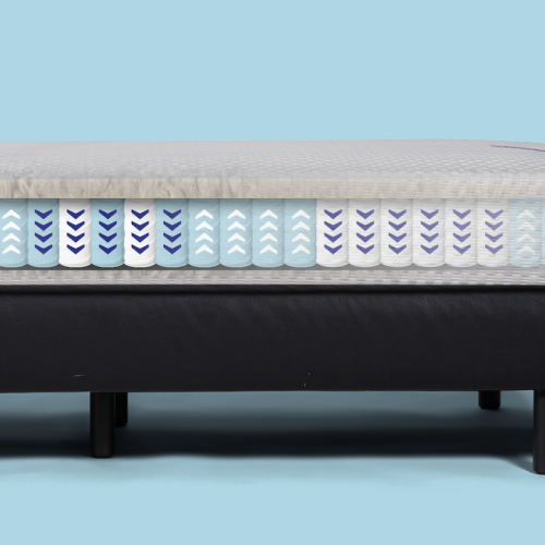 Contour bedden comfortzones taille