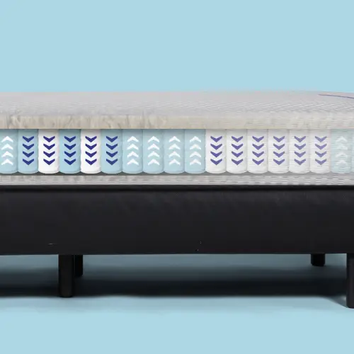 Contour bedden comfortzones taille